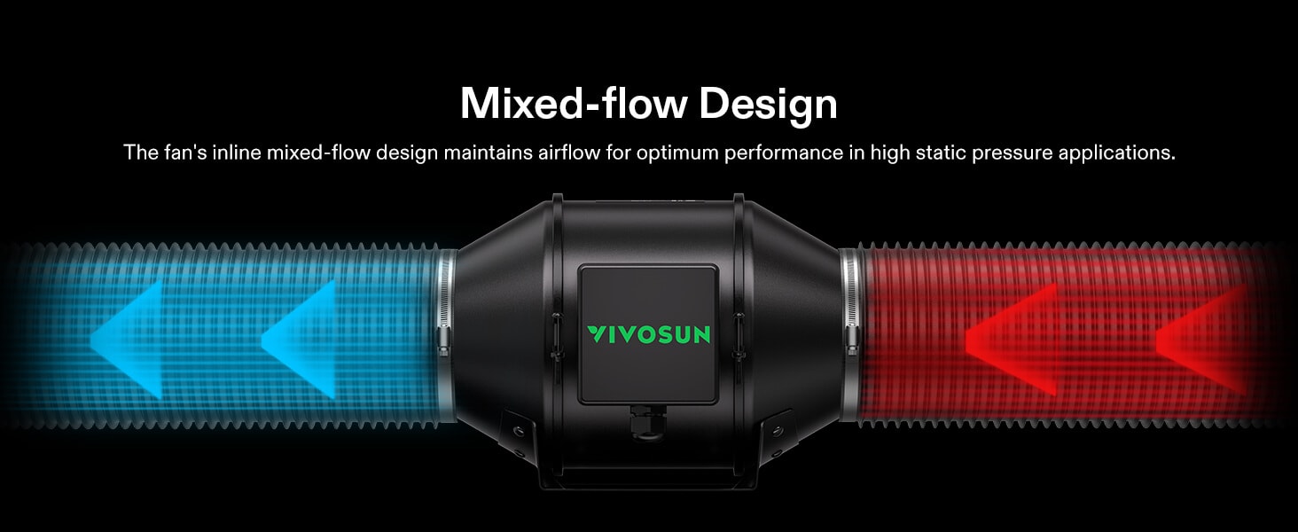 vivosun aerozesh g4 e42a 4″ ventilatieset hydroponik grow tent fan