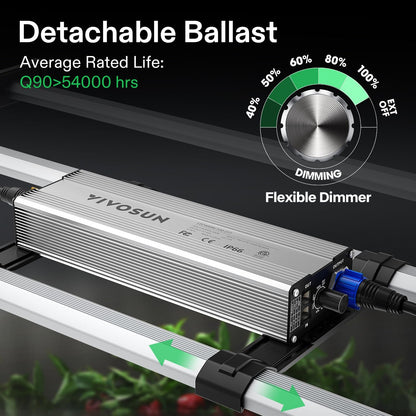 vivosun vsfl4300 430w led grow light voor binnenplanten pflanzen