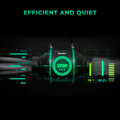 mars hydro ifresh 15 cm inline ventilator adjustable speed grow tent zelt