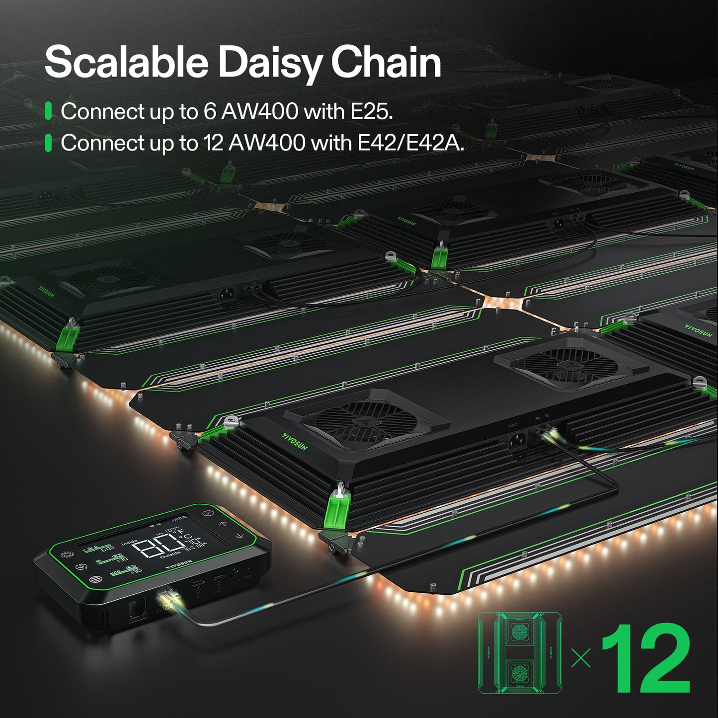 vivosun aerolight wing aw400 dimbare led grow light 400w led kweekapparatuur