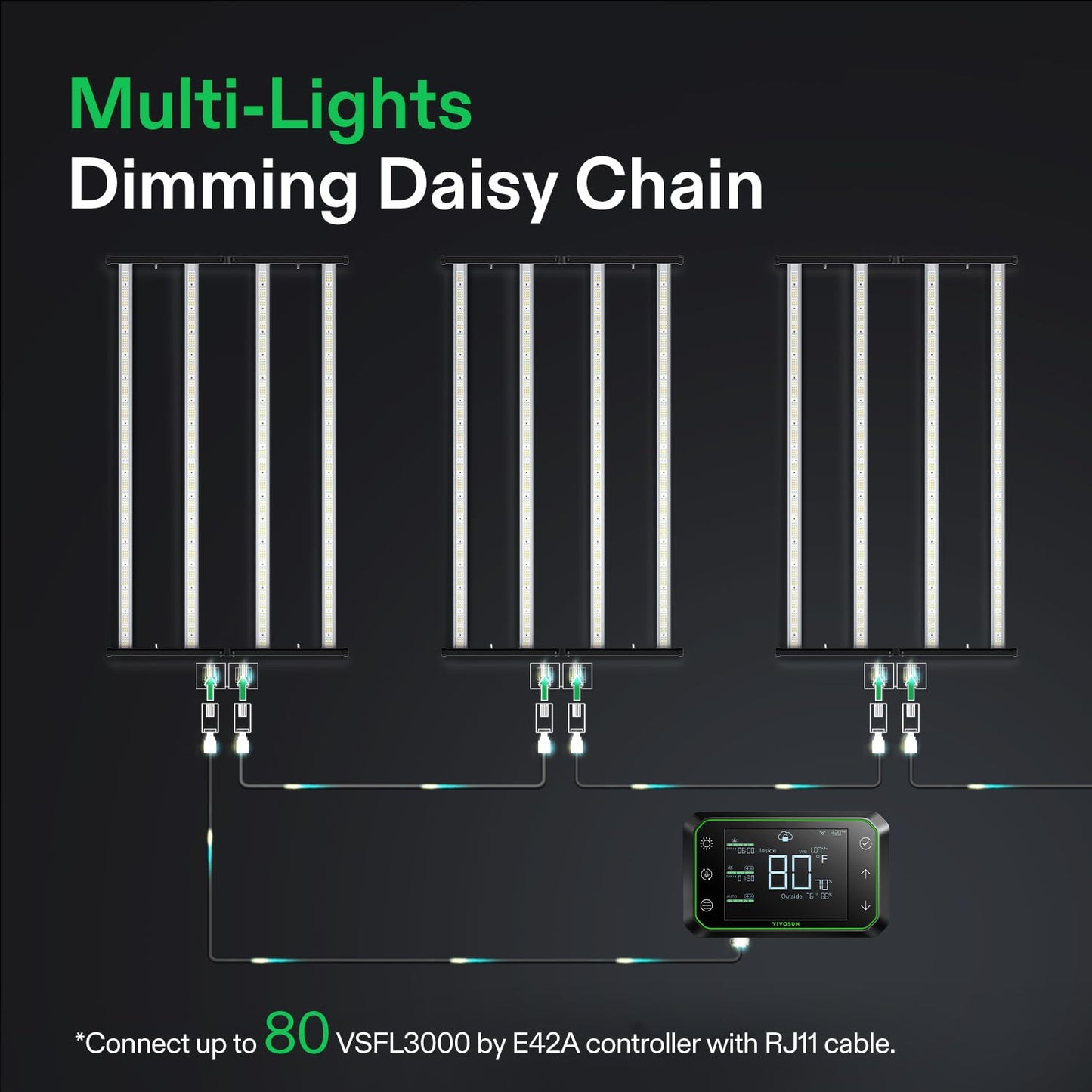 vivosun vsfl3000 led kweeklamp full spectrum grow light pflanzenlampe