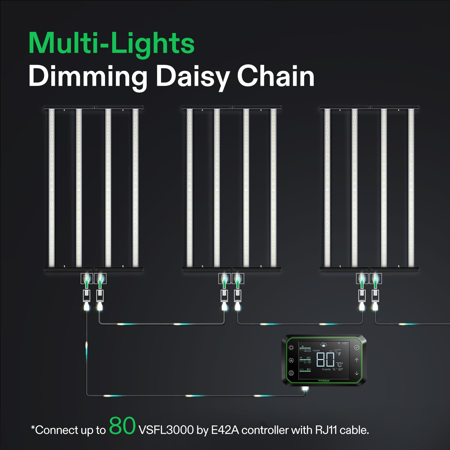 vivosun vsfl3000 led kweeklamp full spectrum grow light pflanzenlampe