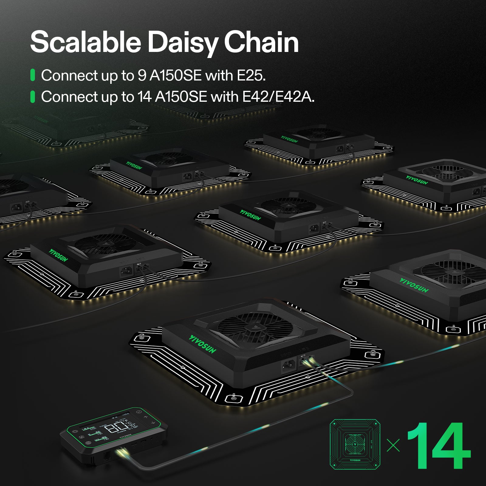 vivosun aerolight a150se dimbare led grow light 150w led kweekapparatuur