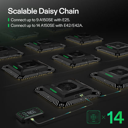 vivosun aerolight a150se dimbare led grow light 150w led kweekapparatuur