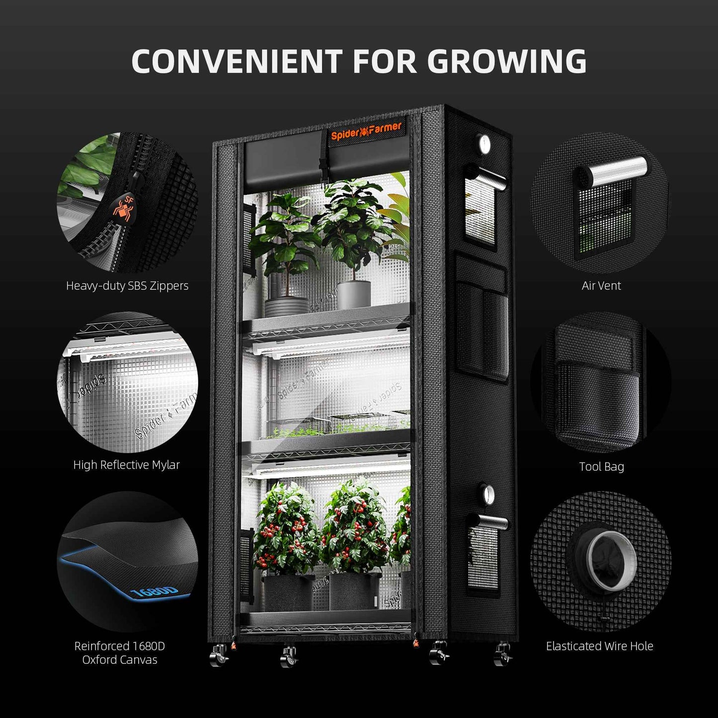 Spider Farmer 4-Laags Plant Stand Indoor Kweeksysteem – 108W LED Grow Lights met 1680D Grow Tent & 4 Seed Trays voor Zaailingen en Microgreens