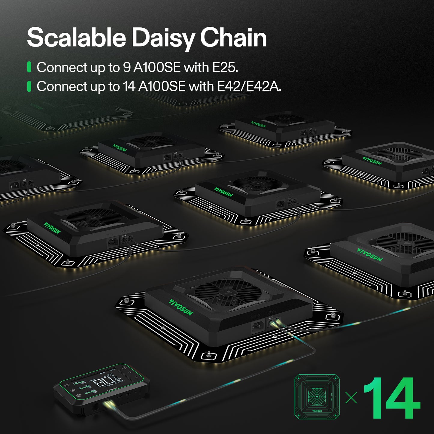 vivosun aerolight a100se energiezuinige led kweeklamp 100w smart grow light