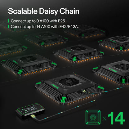 vivosun aerolight a100 led grow light 100w slimme kweeklamp wachstumslicht