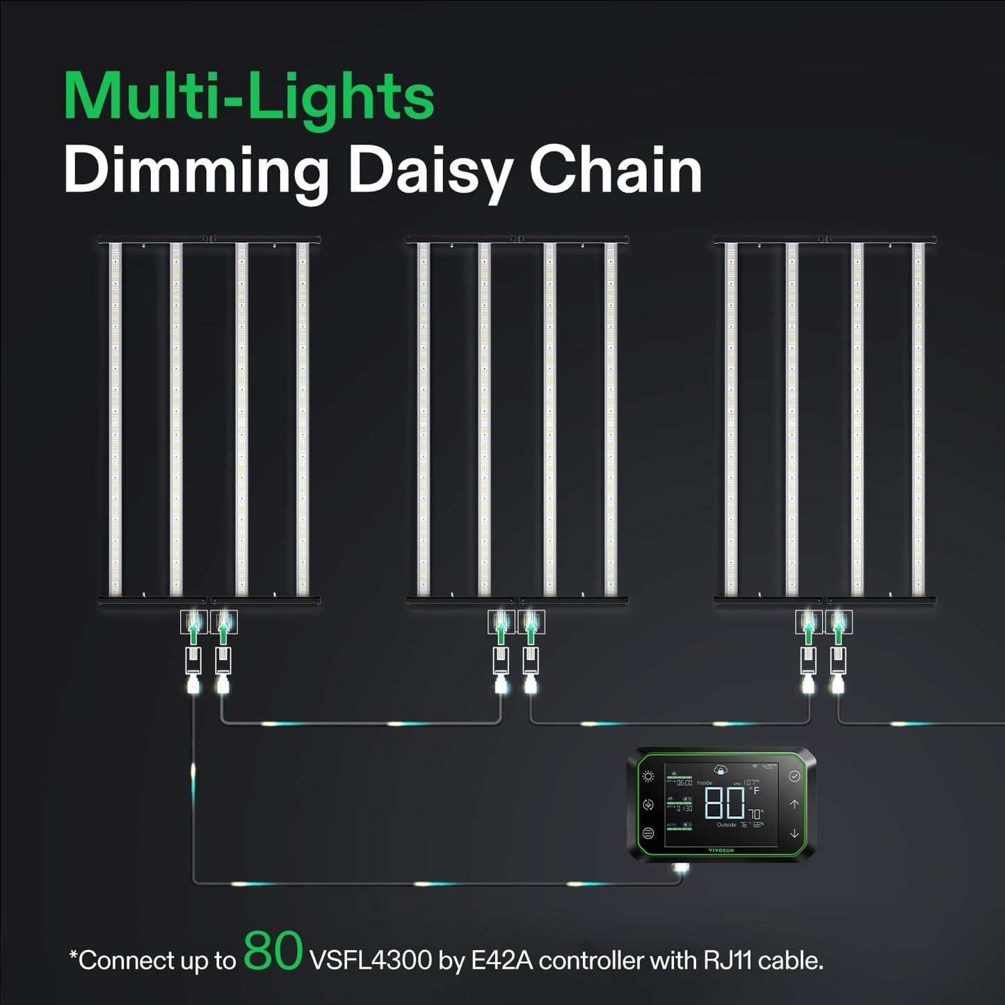 vivosun vsfl4300 full spectrum led grow light kweeklamp für hydroponics