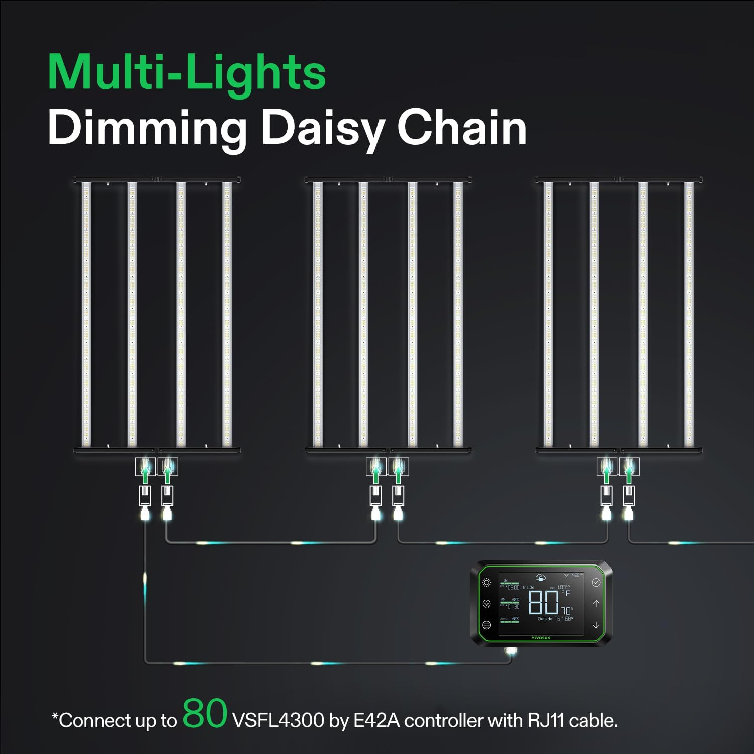 vivosun vsfl4300 full spectrum led grow light kweeklamp für hydroponics