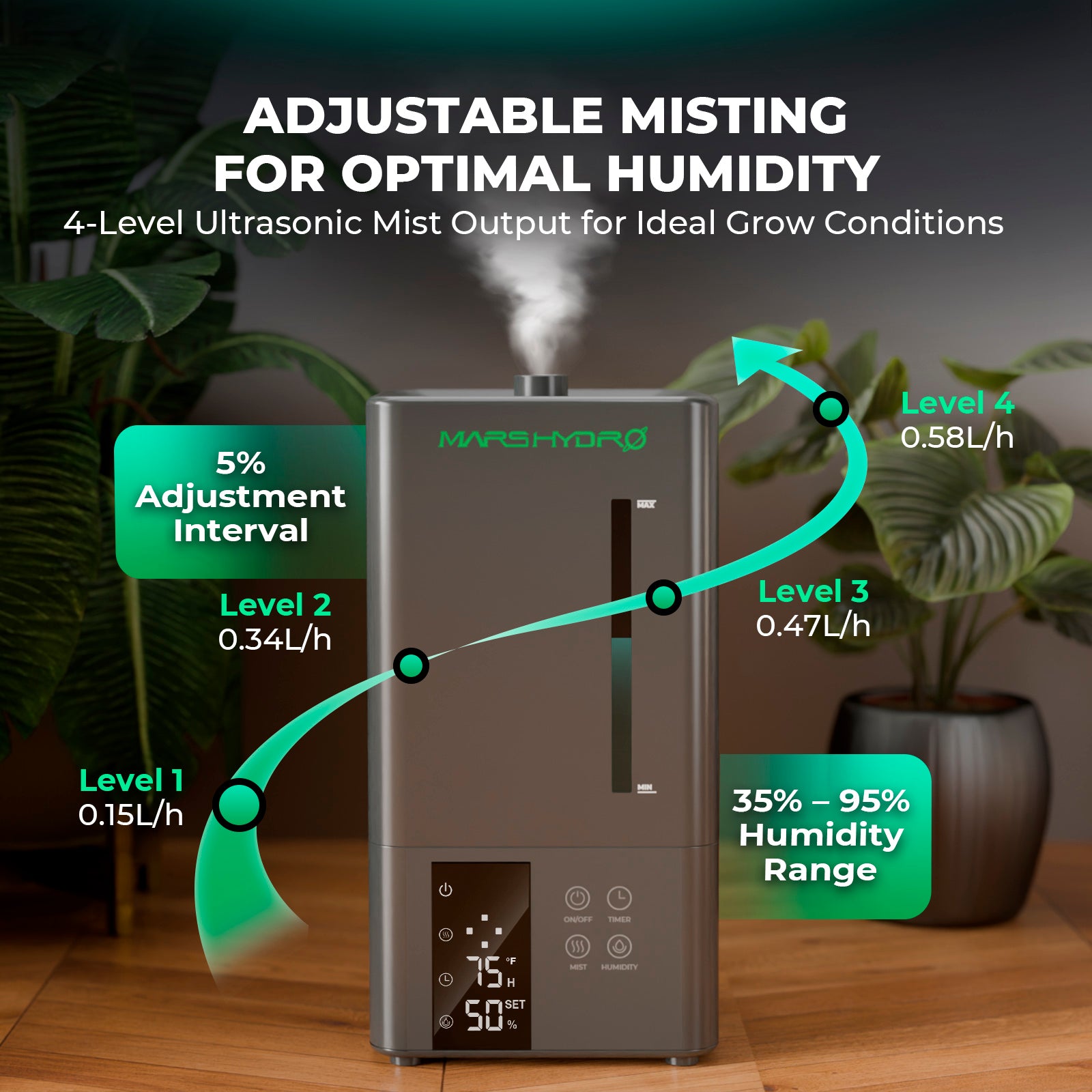 Cool mist luchtbevochtiger voor vegetatieve groei in kweektent, 6L grow tent humidifier for humidity stability, Luftbefeuchter für Indoor Pflanzen