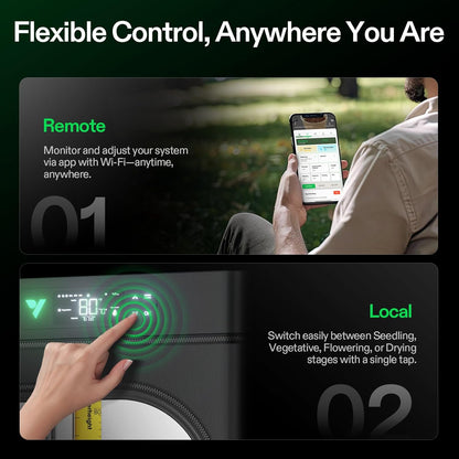 Vivosun VGrow smart grow box systeem voor binnenplanten / smart grow box system for indoor plants / Growbox System für Pflanzen