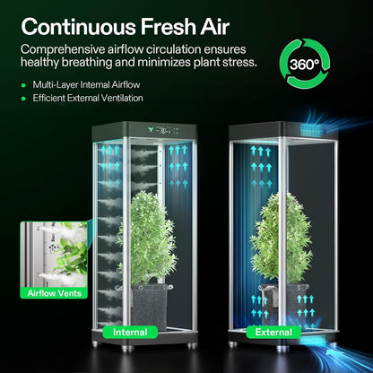 Vivosun VGrow all in one smart grow box systeem / all in one smart grow box system / All in One Growbox System