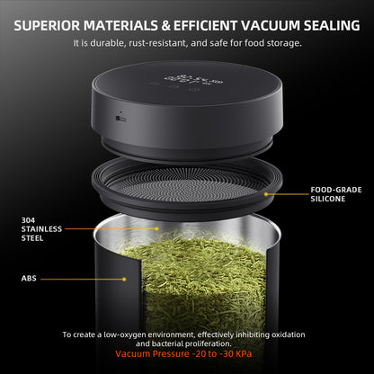 spider farmer curing jar – slimme bewaarpot met sensor – Smarte Aufbewahrung Glas