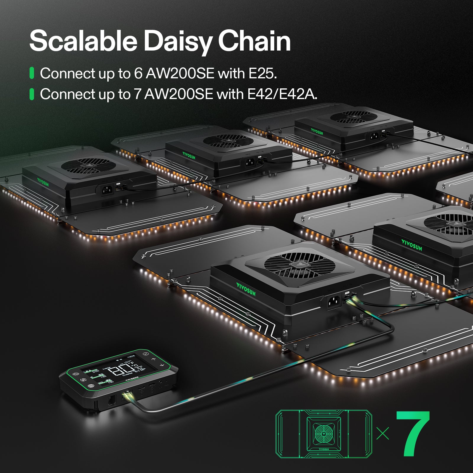 vivosun aerolight wing aw200se full spectrum led grow light 200w indoor hydroponics