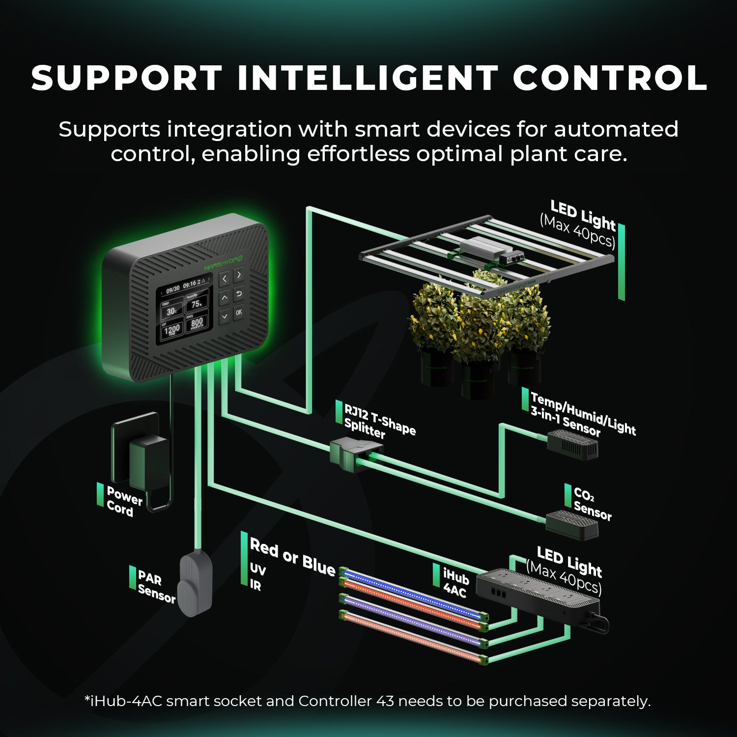 mars hydro 2025 adlite uv30 ir15 indoor plant led verlichting grow lamp pflanzen