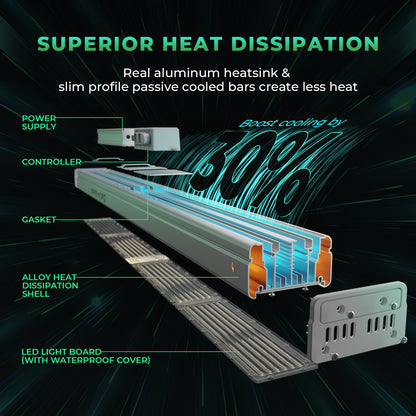 mars hydro sp3000 energiezuinige dimbare led grow light hydroponik