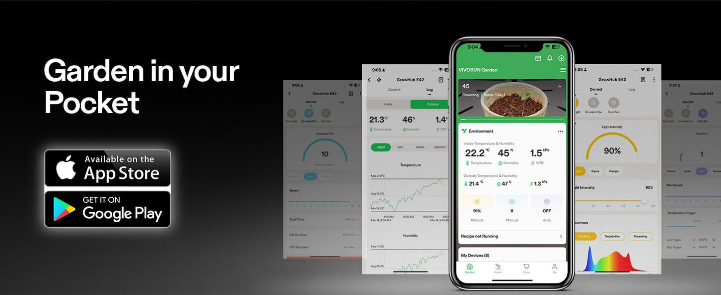 vivosun aerozesh g4 e42a slimme ventilator 4 inch ventilation kit indoor