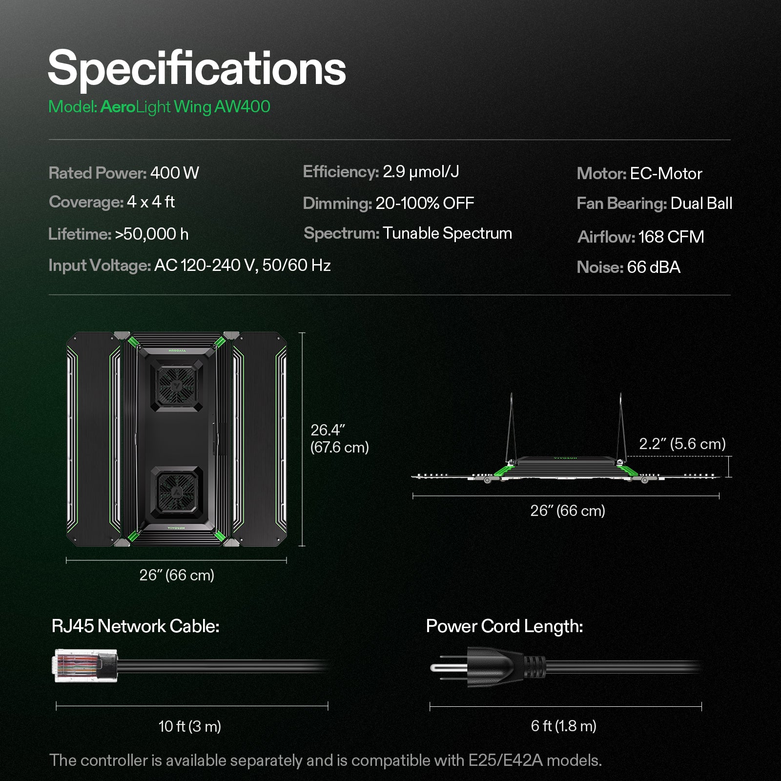vivosun aerolight wing aw400 full spectrum led grow light 400w indoor hydroponics