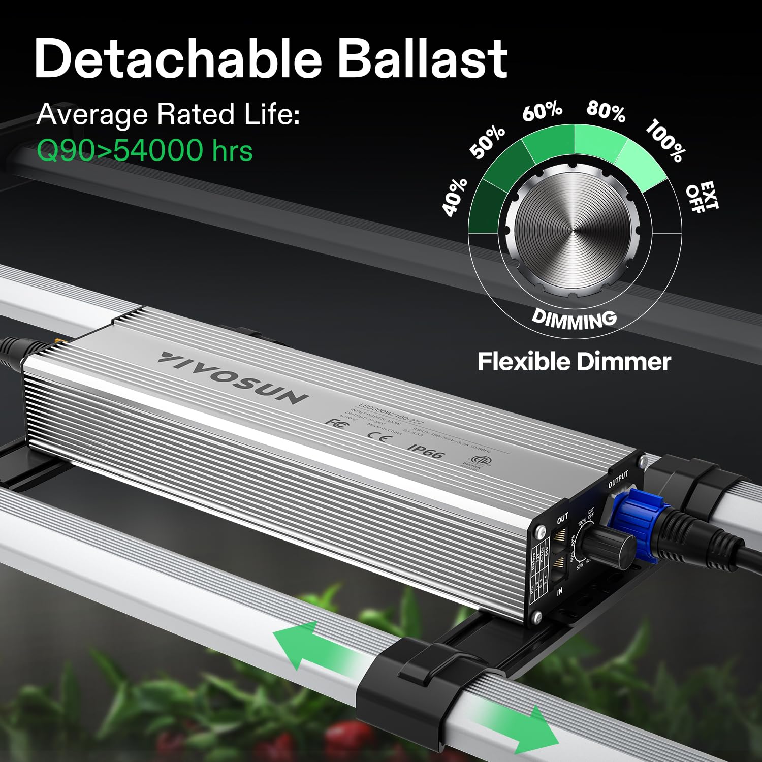 vivosun vsfl3000 indoor plants led kweeklamp grow light zelt