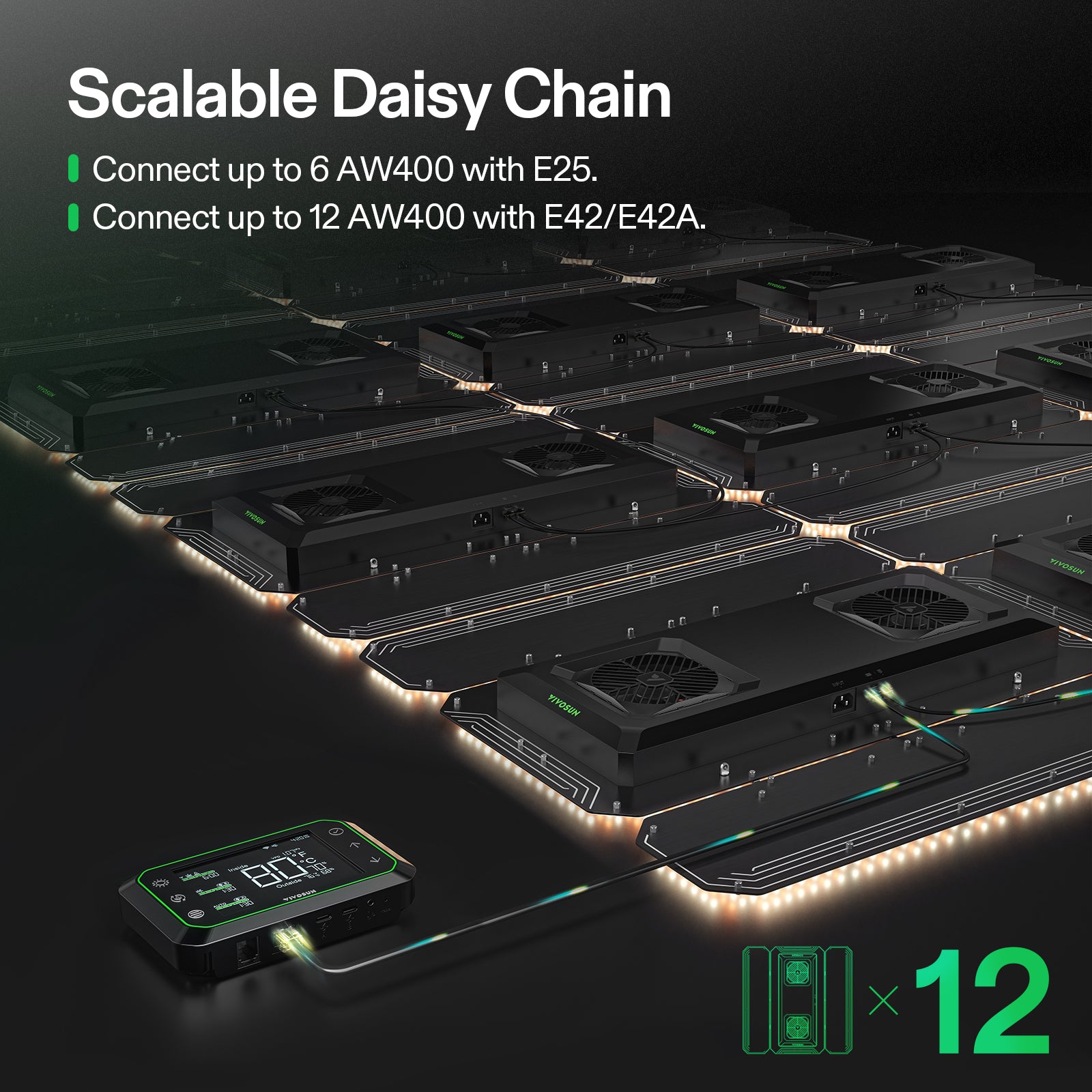 vivosun aerolight wing aw400se full spectrum led grow light 400w indoor hydroponics