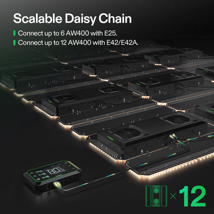 vivosun aerolight wing aw400se full spectrum led grow light 400w indoor hydroponics