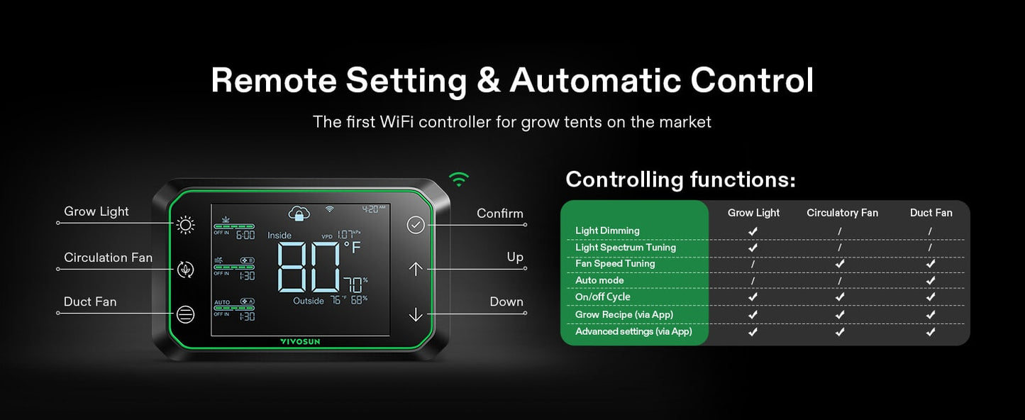 vivosun aerozesh g4 e42a 4 inch ventilator compact grow tent zelt