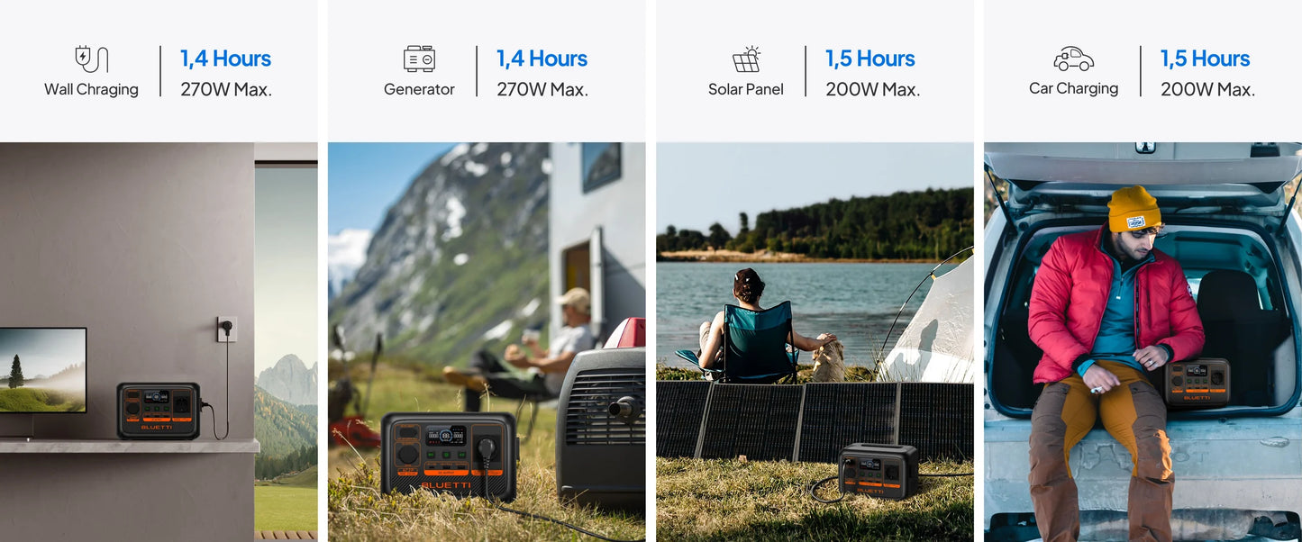 Bluetti AC2P – Compacte Portable Power Station voor Thuis en Outdoor
