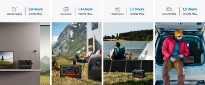 Bluetti AC2P – Compacte Portable Power Station voor Thuis en Outdoor