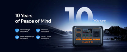 Bluetti AC2P – Compacte Portable Power Station voor Thuis en Outdoor