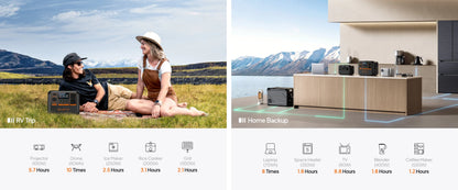 Bluetti AC70P – Portable Power Station voor Thuis en Outdoor