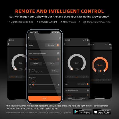 480W Spider Farmer G5000 LED kweekverlichting met Bridgelux diodes für professionelle Growbox 120x120 cm