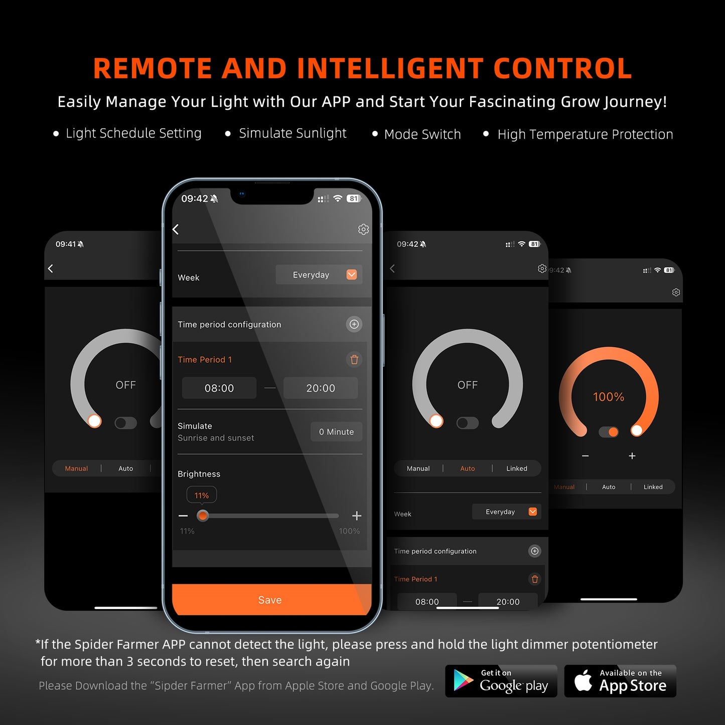 150W LED kweeklamp voor 60x60 en 90x90 cm kweektenten mit Bridgelux Dioden und gleichmäßiger Lichtverteilung