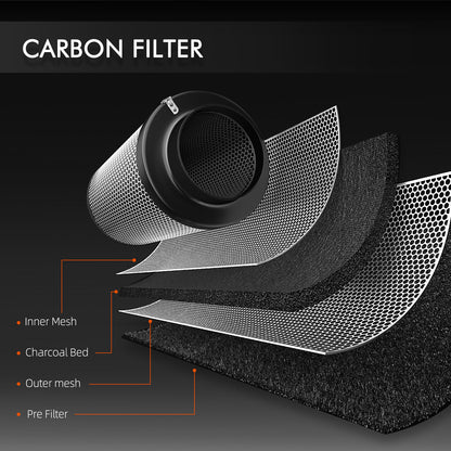 Spider Farmer 6 Inch/15cm Air Carbon Filter