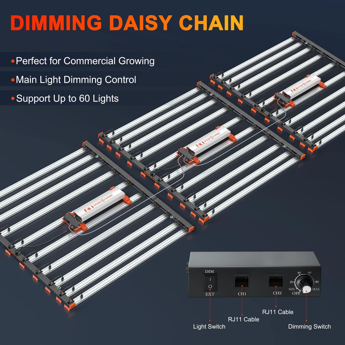 Spider Farmer SE 1000W 2,85µmol/J Dimbar Full Spectrum