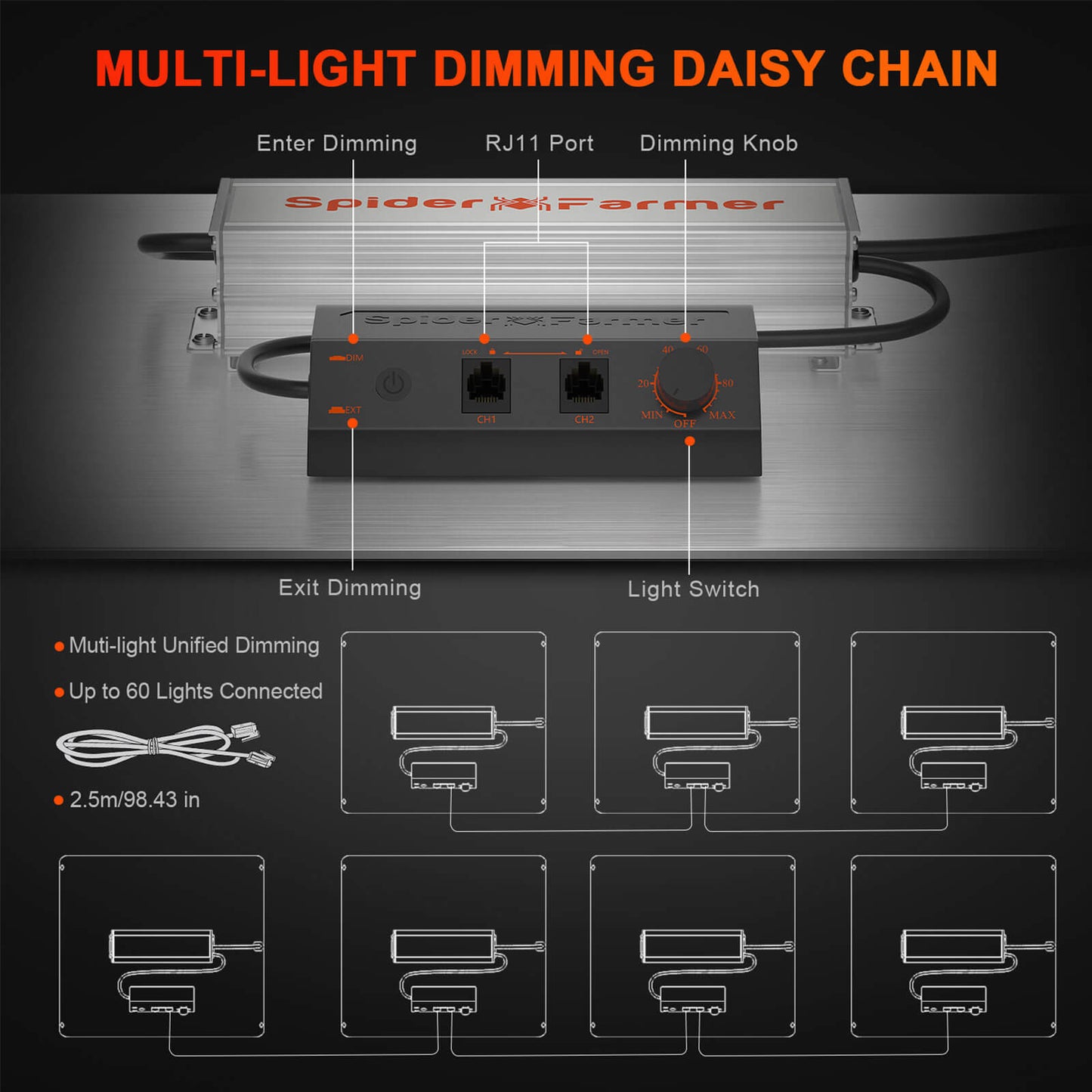 Spider Farmer SF2000 Pro 2,7 µmol/J LED Grow Light