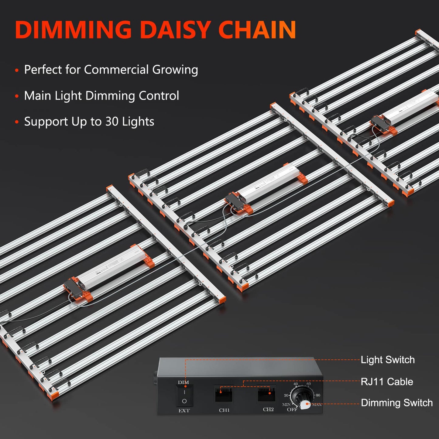 Spider Farmer G1000W 2,9 µmol/J LED Grow Light