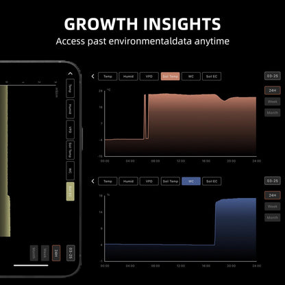 Spider Farmer GGS AC10 bodemvochtsensor – 3-in-1 (vocht, EC, temp) / 3-in-1 soil moisture EC temperature sensor / 3-in-1 Bodensensor Feuchte EC Temperatur
