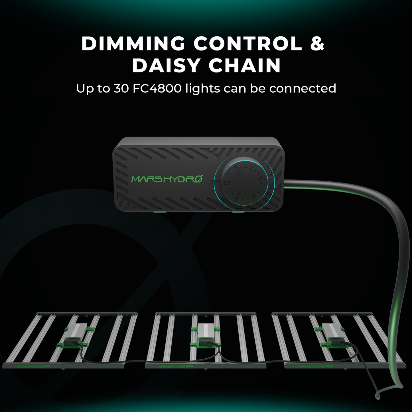 LED kweekverlichting met Samsung EVO diodes – LED grow lighting with Samsung EVO diodes – LED Pflanzenbeleuchtung mit Samsung EVO Dioden