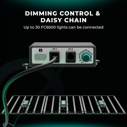 mars hydro fc6500 evo full spectrum dimbare led grow lamp indoor hydroponik