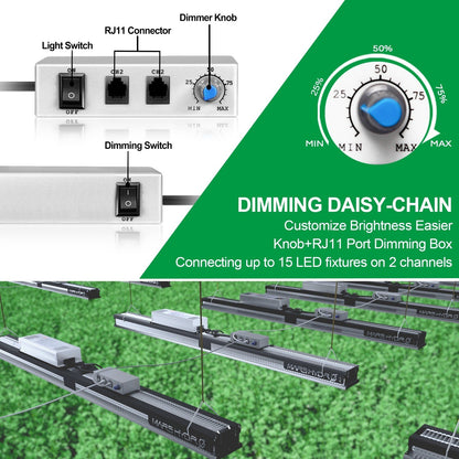 mars hydro sp6500 full spectrum led grow light dimbaar binnenplanten