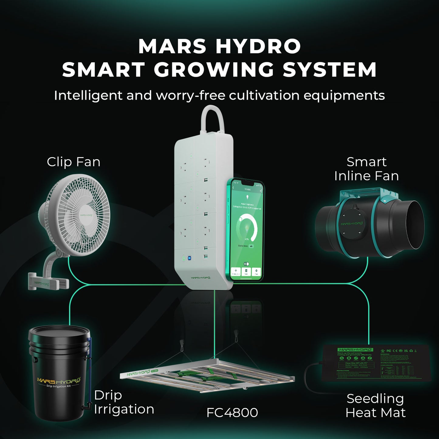 Mars Hydro FC 4800 EVO 2.85µmol/J Dimbart Full Spectrum