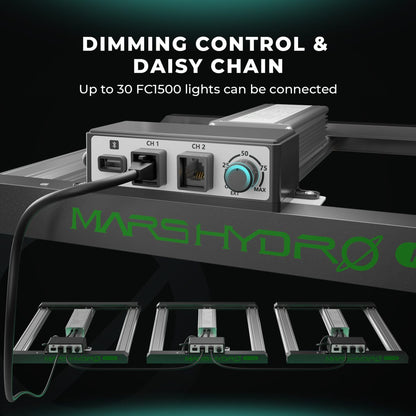 mars hydro fc1500 evo dimbare led grow lamp indoor plants pflanzen