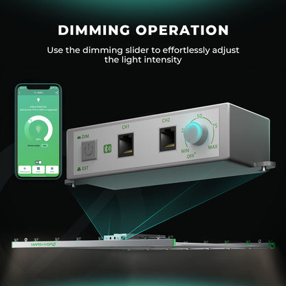 mars hydro fc8000 evo dimbare led groeilamp full spectrum hydroponik pflanzen