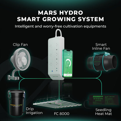 mars hydro fc8000 evo indoor plants led grow light dimbaar kweektent