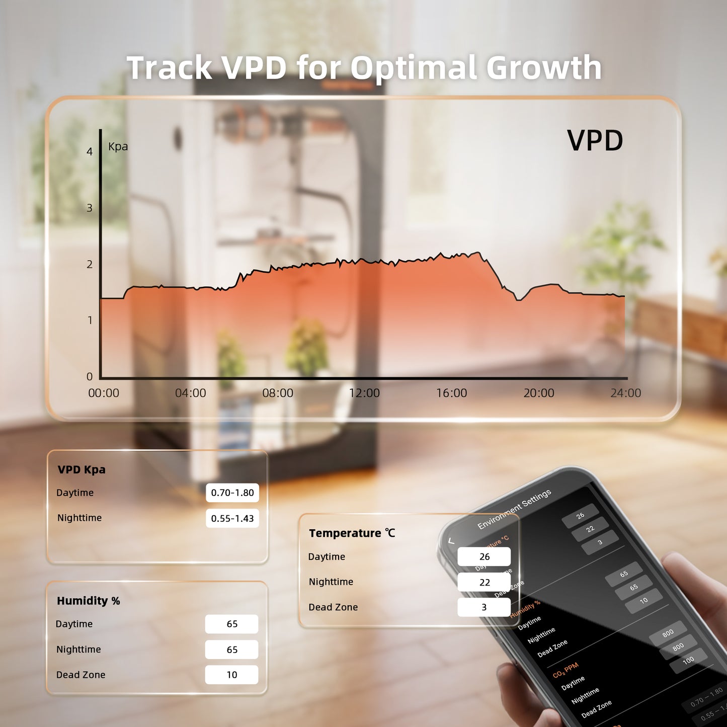spider farmer ggs led grow light controller | spider farmer ggs led kweeklamp controller | spider farmer ggs led pflanzenlampen controller