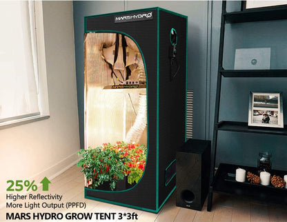 LED groeilamp voor binnenteelt van groenten en kruiden