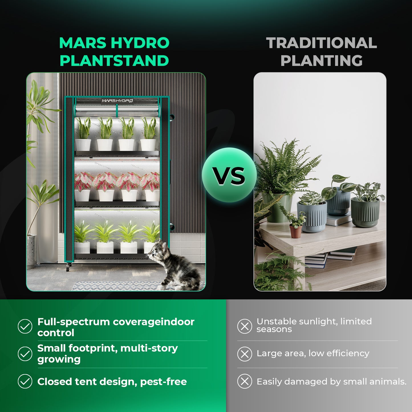 Mars Hydro vertical grow stand met wielen / movable grow tent / bewegliches Pflanzenregal