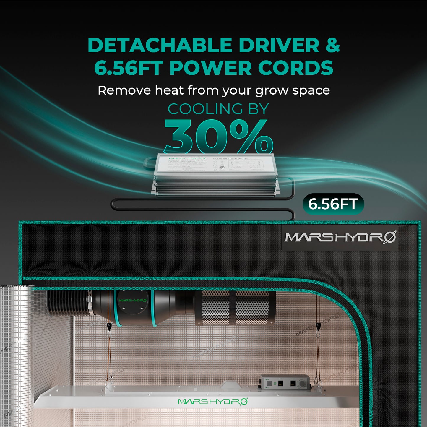 TSL2000 LED groeilamp brede dekking 90x150 cm | Wide veg coverage | Pflanzenbeleuchtung großflächig