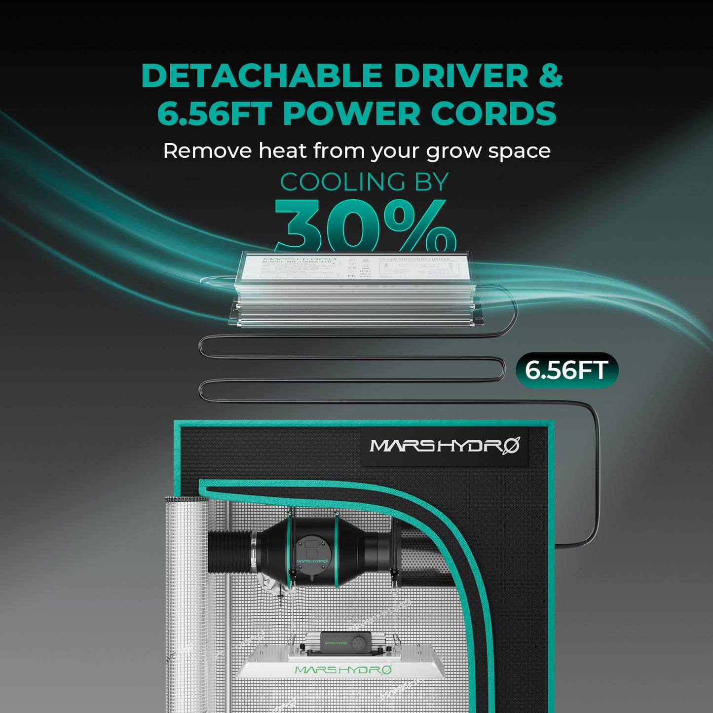 300w led kweeklamp hoge opbrengst | high yield grow light | hohe ernte lampe