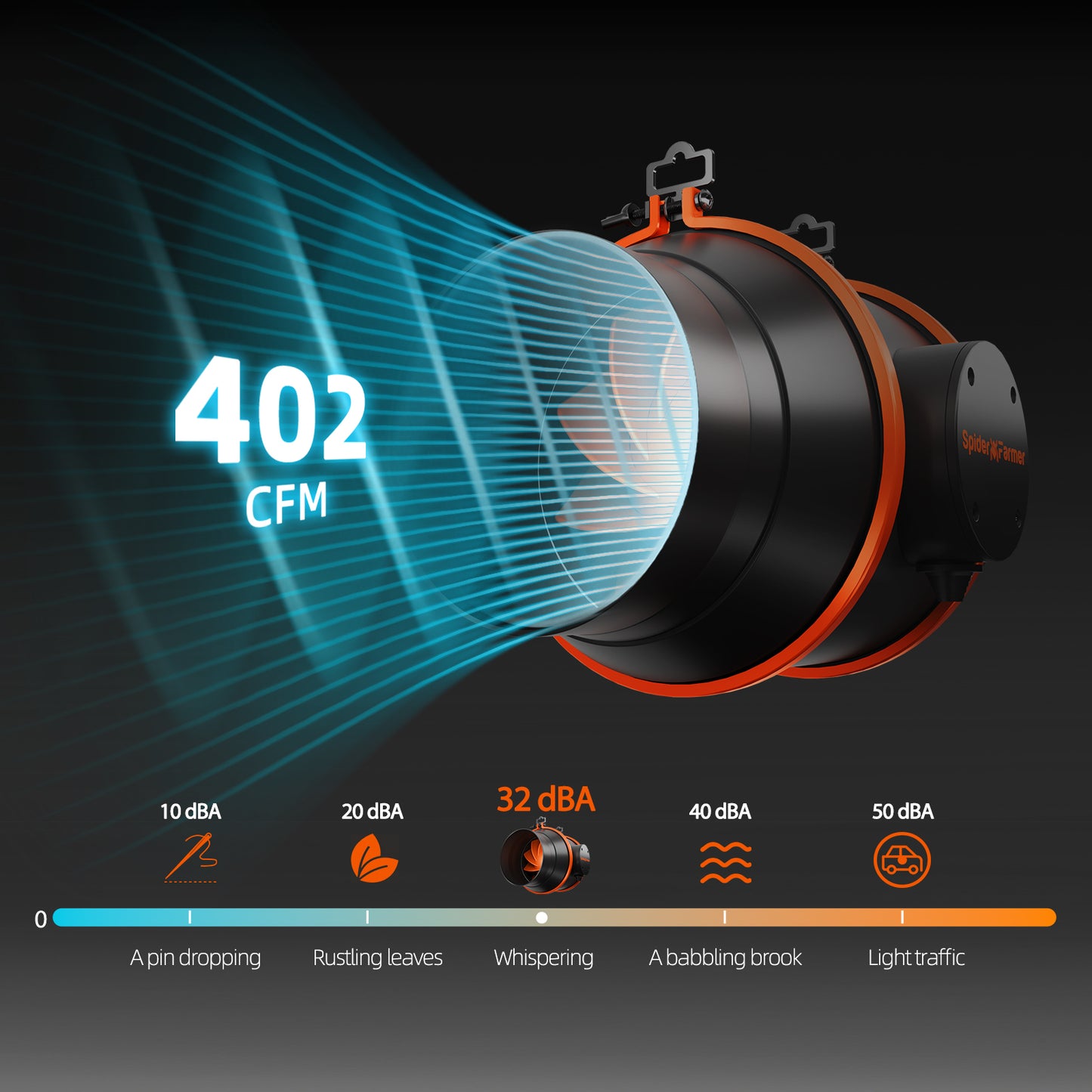 spider farmer 15 cm inline ventilator 402 cfm indoor plants grow tent